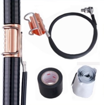 productos SIC